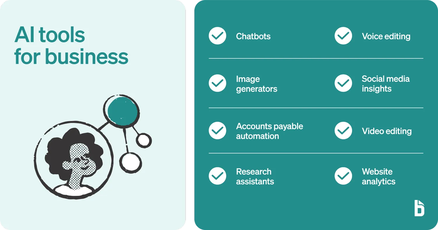 AI Tools That Boost Online Businesses