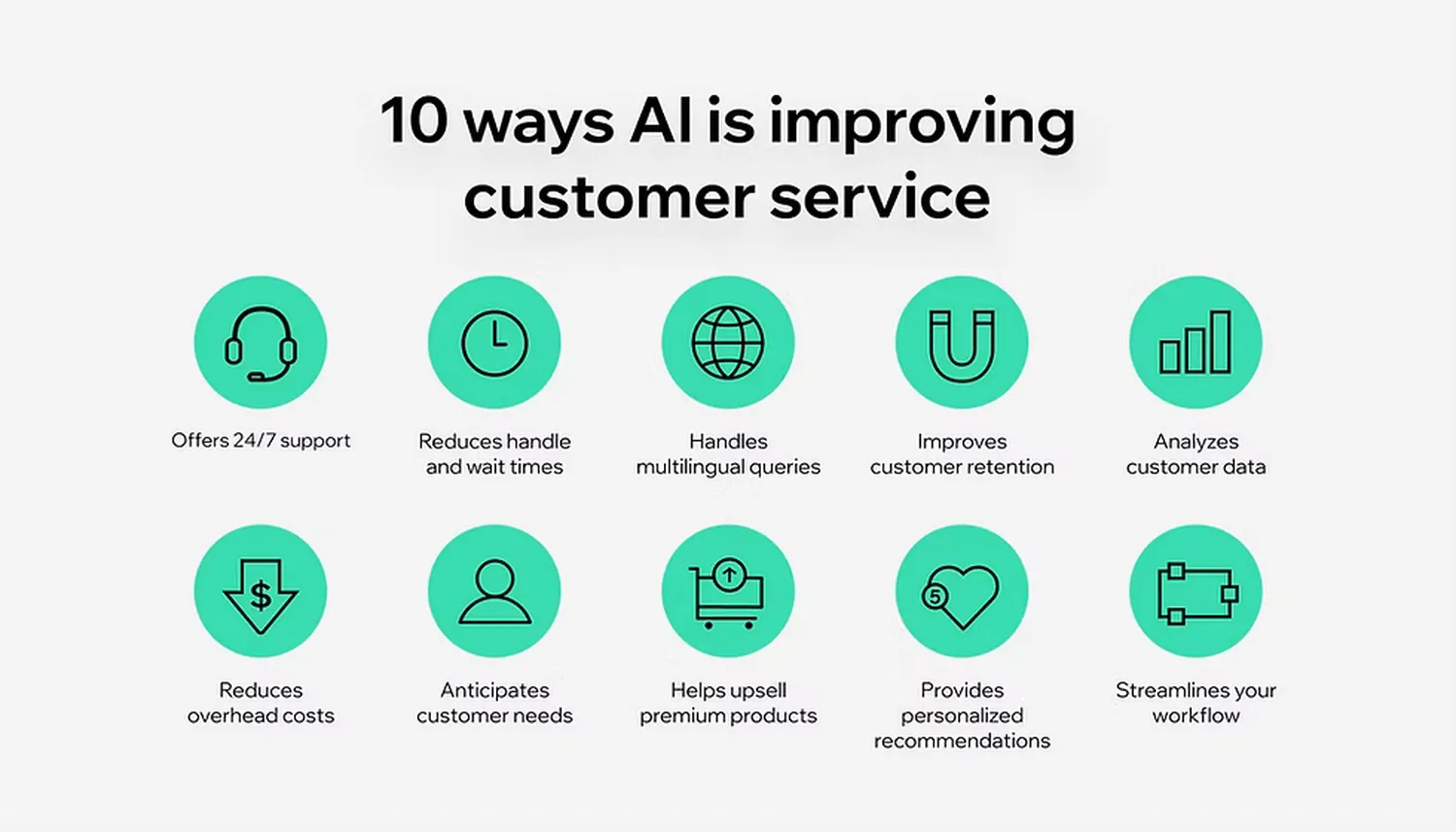 AI Tools That Improve Customer Service