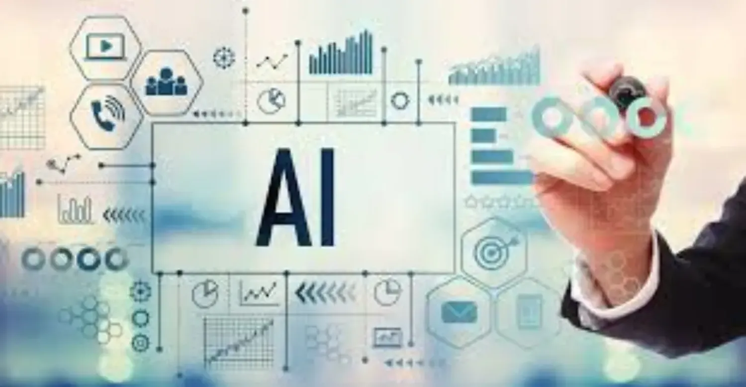 AI Technology Changing Modern Companies