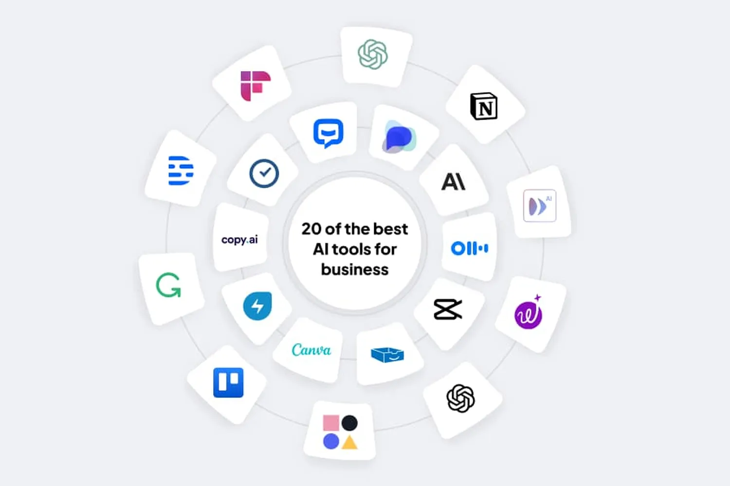 AI Tools That Help Businesses Scale