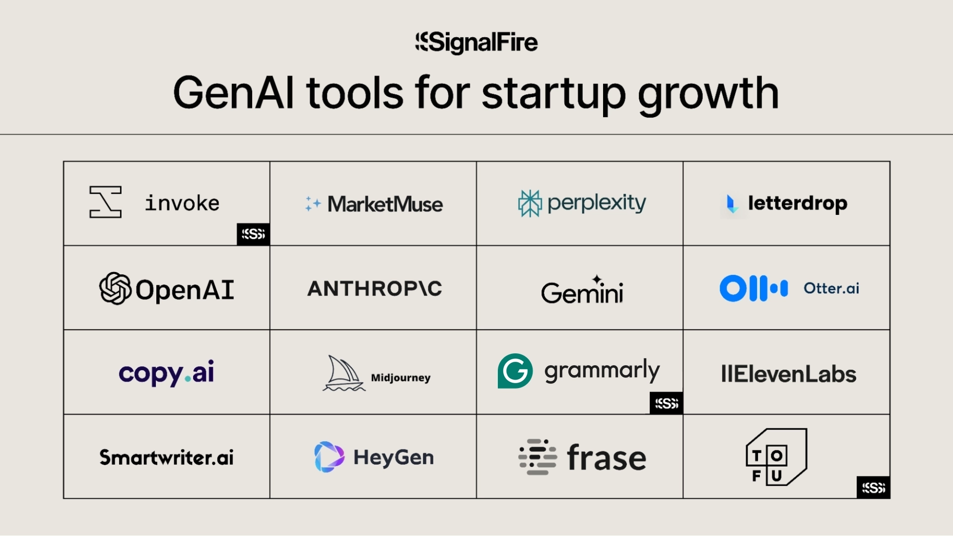 AI Tools Changing the Tech Industry