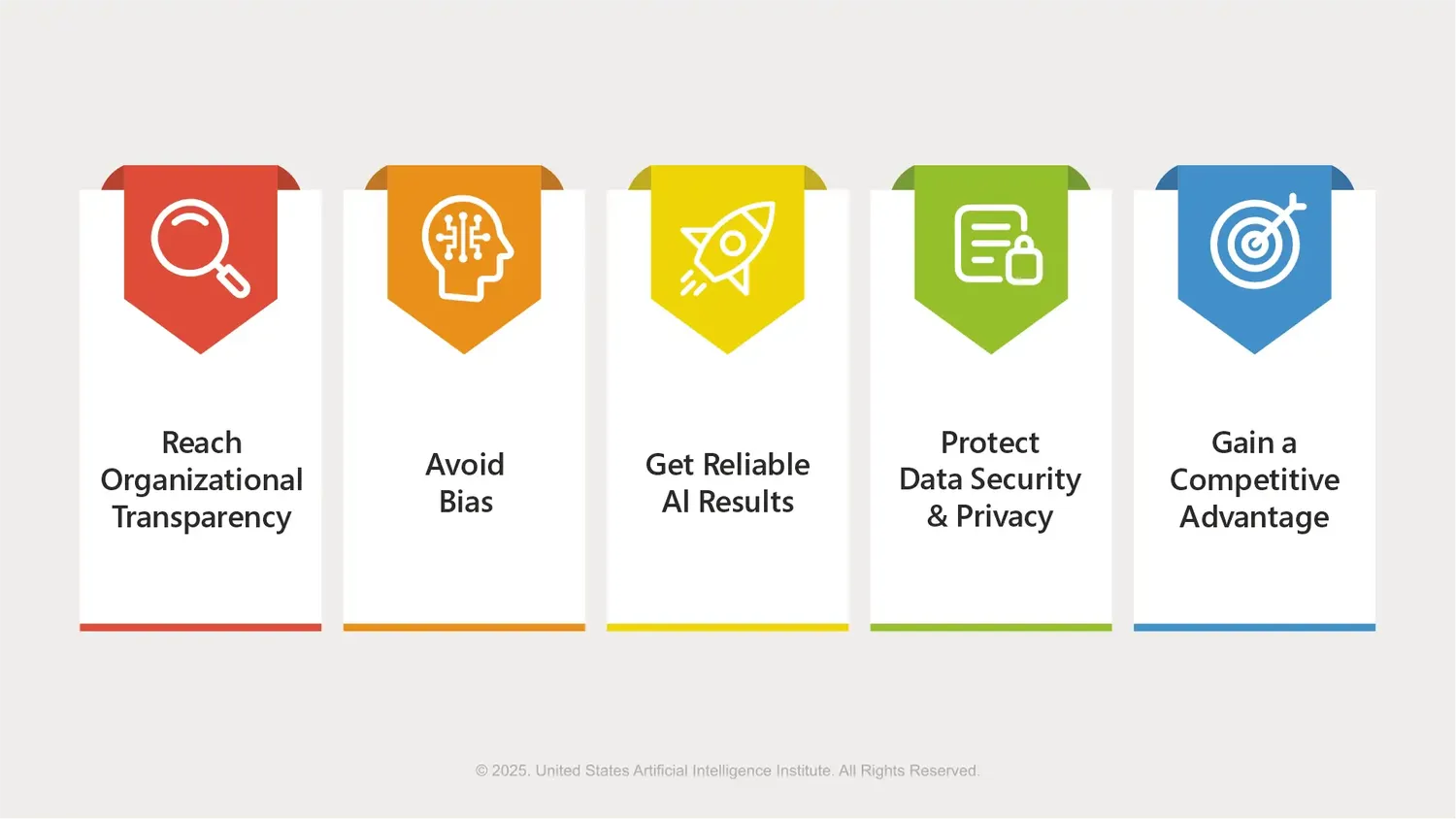 AI Tools That Help Companies Compete