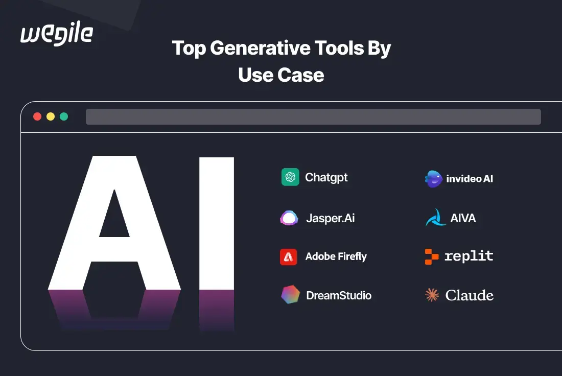 AI Tools That Can Replace Manual Work