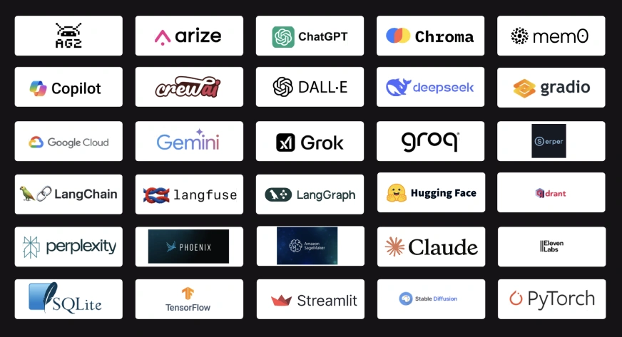 Powerful AI Tools That Save Hours of Work