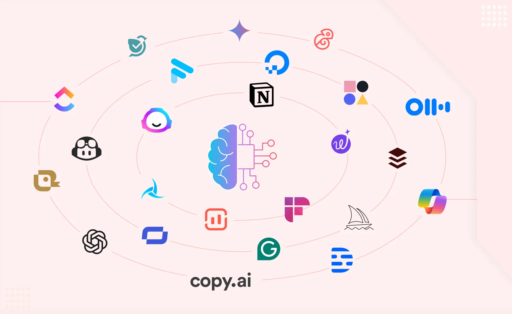 AI Tools That Can Help You Work Faster