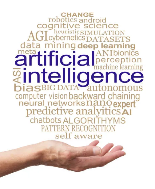 Artificial Intelligence Defined
