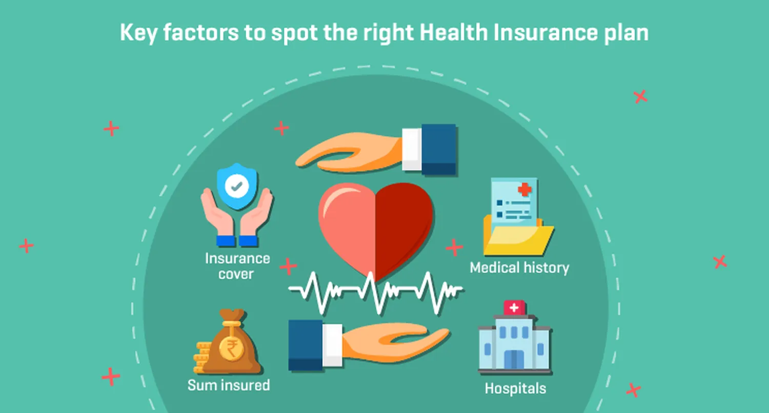 Tips for Choosing the Best Health Insurance Policy