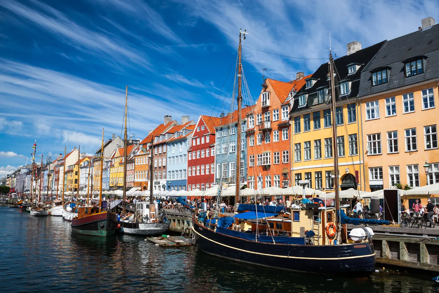 Denmark Travel Guide