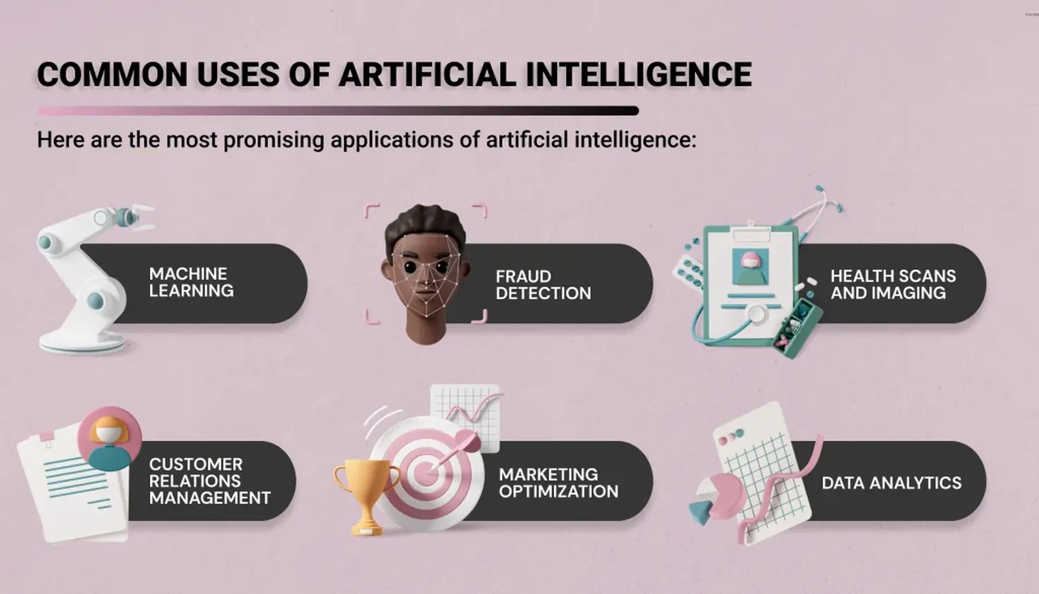 How Companies Use Artificial Intelligence