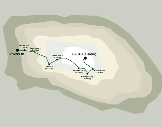 Mapes d'escalada de la ruta de Lemosho al Kilimanjaro