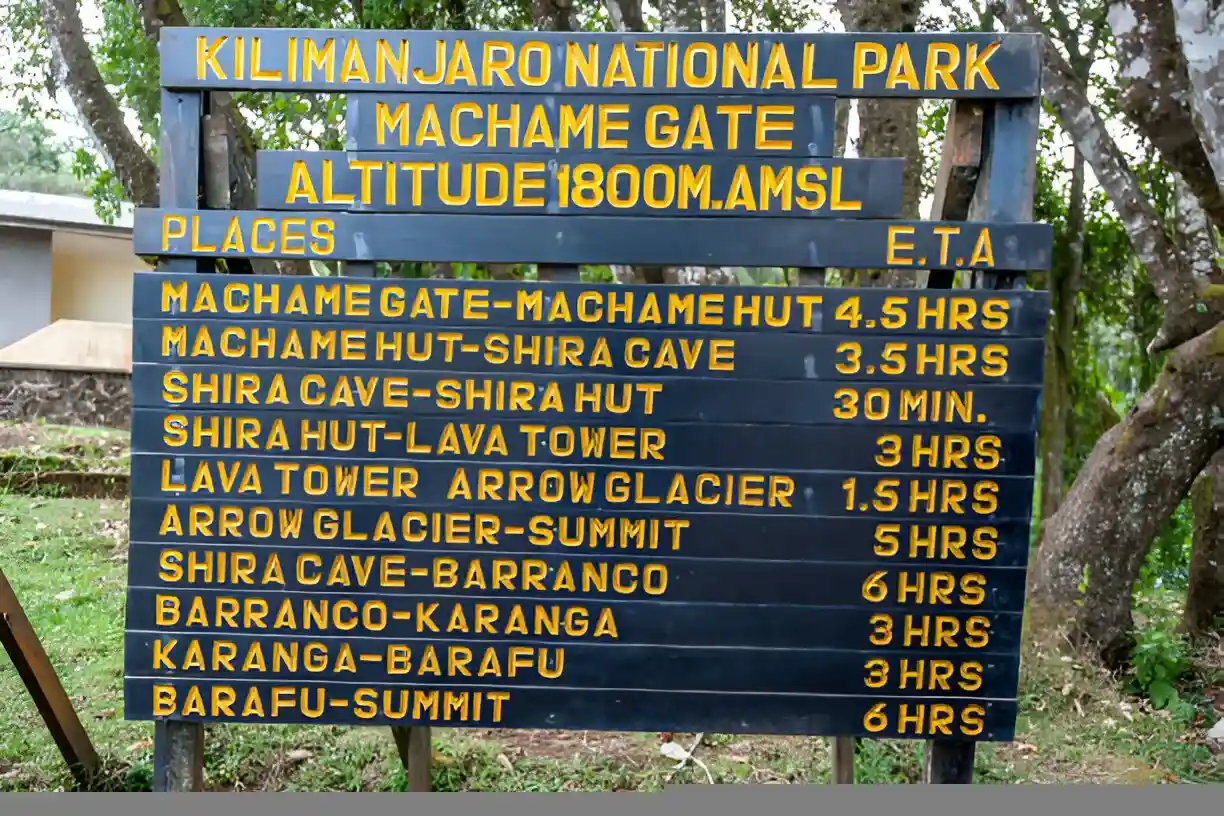 Machame Gate – Starting Point for Kilimanjaro Climbing via Machame Route