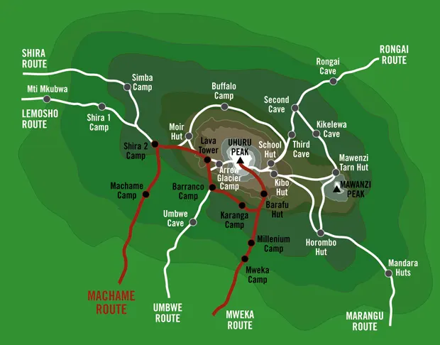 Mapes d'escalada de la ruta Machame al Kilimanjaro
