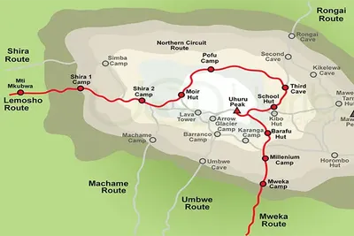 Mount Kilimanjaro Northern circuit route