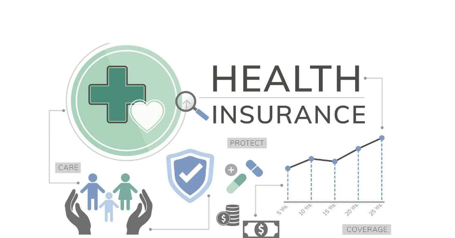 Reasons Why Health Insurance Is Important
