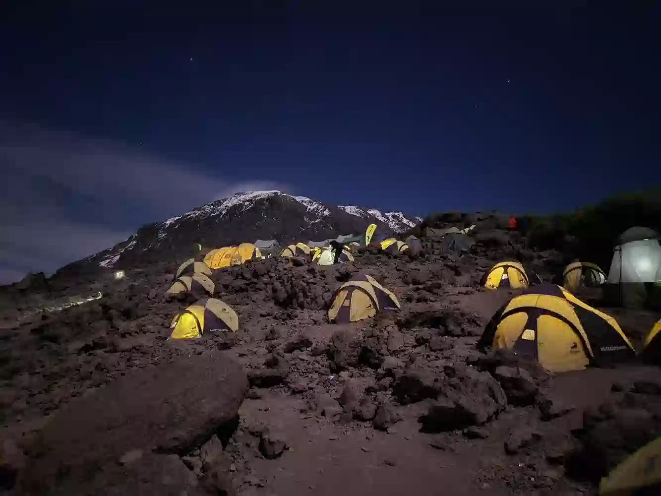 የሳምንት መጨረሻ ኪሊማንጃሮ ክሊኒክ 2 ቀናት